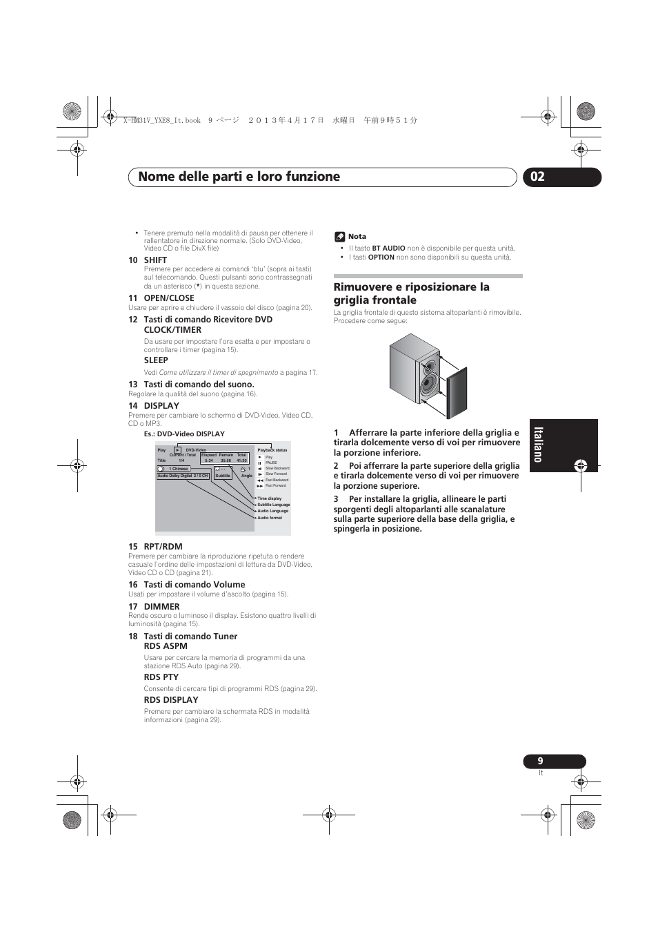 Rimuovere e riposizionare la griglia frontale, Nome delle parti e loro funzione 02 | Pioneer X-HM31V-K User Manual | Page 135 / 256