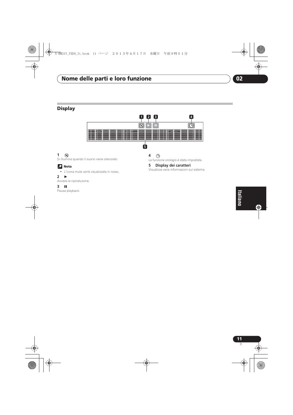 Display, Nome delle parti e loro funzione 02 | Pioneer X-HM31V-K User Manual | Page 137 / 256