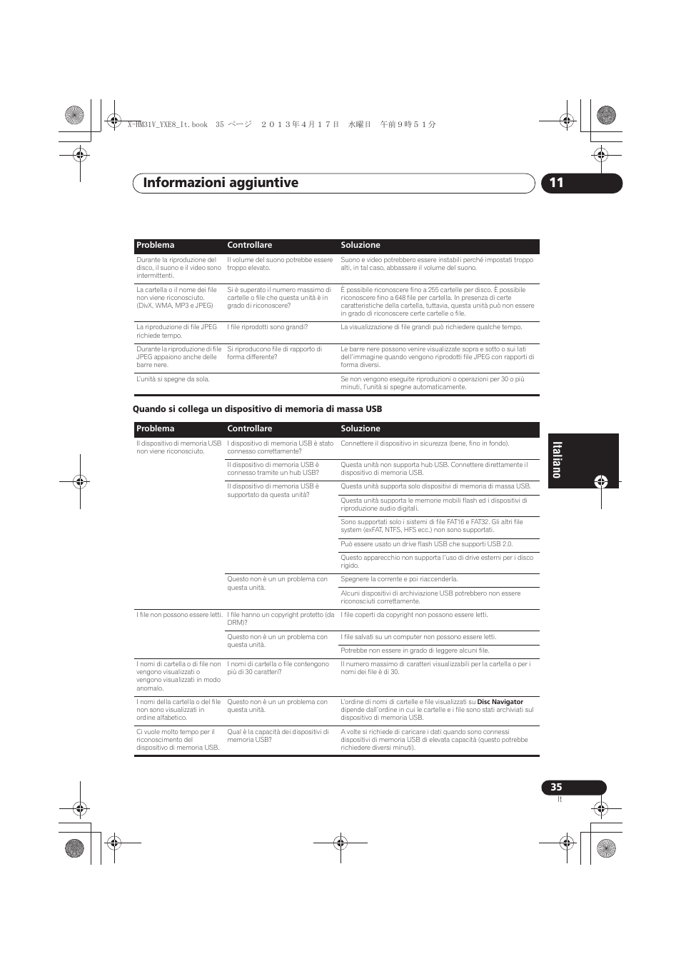 Informazioni aggiuntive 11 | Pioneer X-HM31V-K User Manual | Page 161 / 256