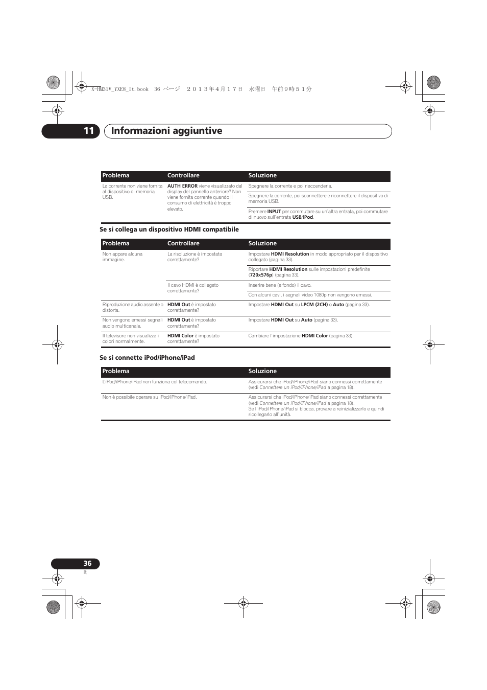 Informazioni aggiuntive 11 | Pioneer X-HM31V-K User Manual | Page 162 / 256