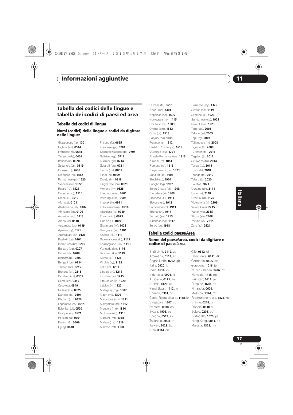 Paesi ed area, Tabella dei codici di lingua, Tabella codici paese/area | Informazioni aggiuntive 11 | Pioneer X-HM31V-K User Manual | Page 163 / 256