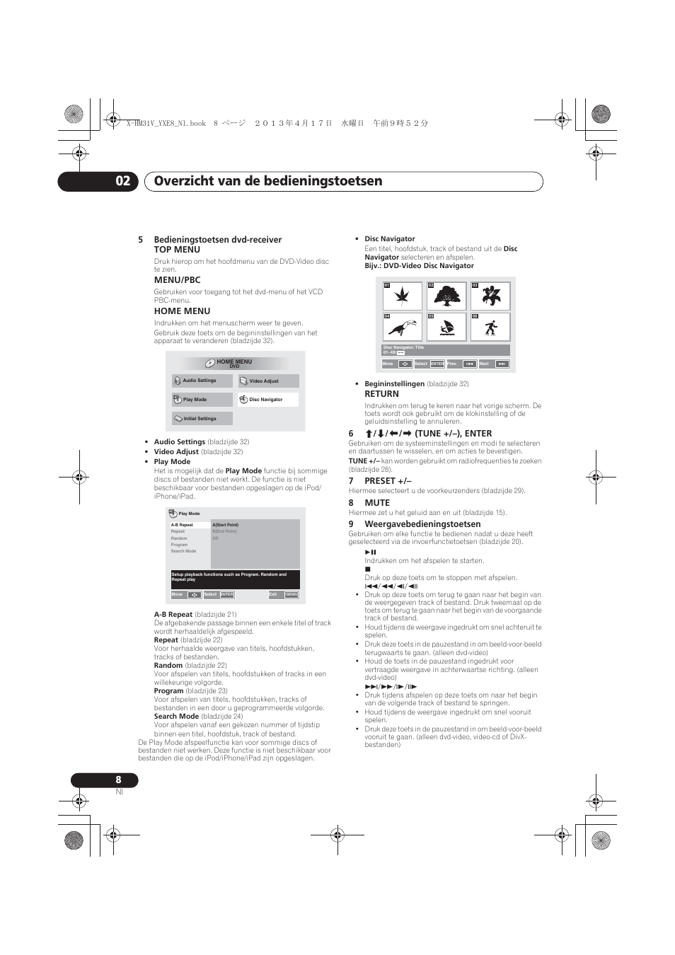 Overzicht van de bedieningstoetsen 02 | Pioneer X-HM31V-K User Manual | Page 176 / 256