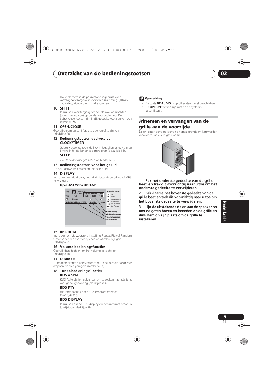 Afnemen en vervangen van de grille aan de, Voorzijde, Overzicht van de bedieningstoetsen 02 | Pioneer X-HM31V-K User Manual | Page 177 / 256