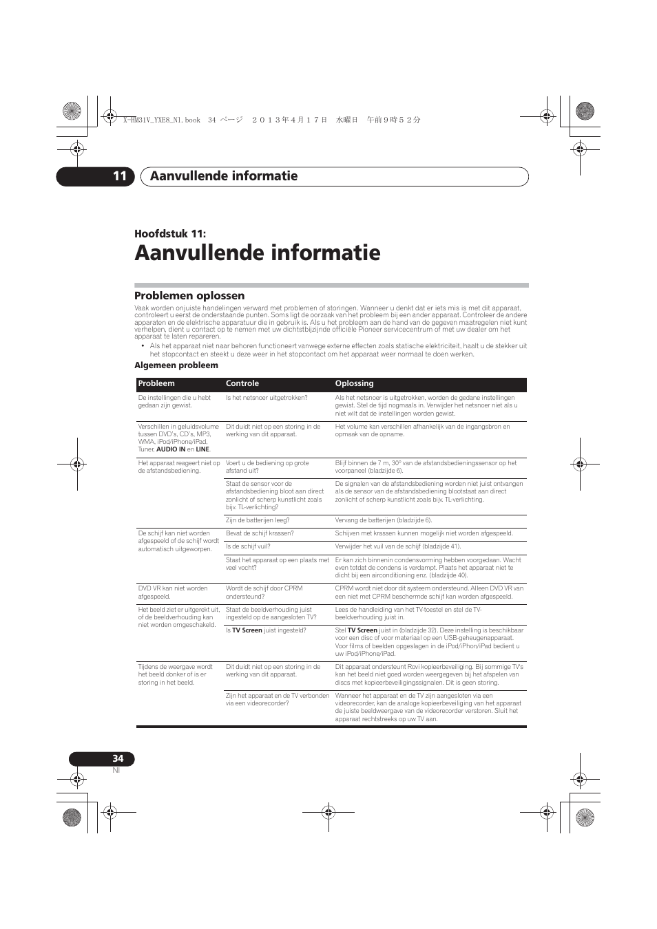 11 aanvullende informatie, Problemen oplossen, Aanvullende informatie | Aanvullende informatie 11, Hoofdstuk 11 | Pioneer X-HM31V-K User Manual | Page 202 / 256