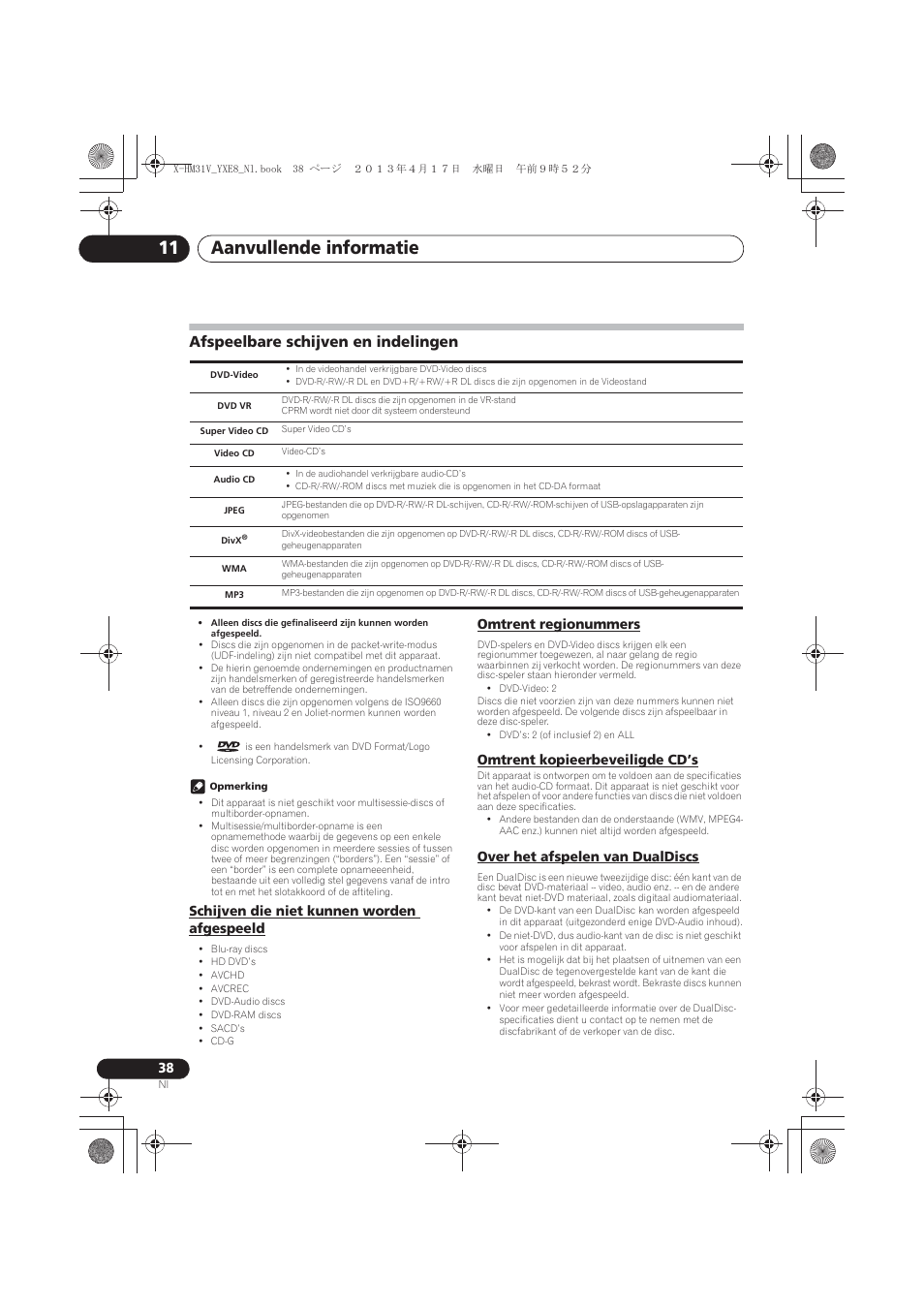 Afspeelbare schijven en indelingen, Schijven die niet kunnen worden afgespeeld, Omtrent regionummers | Omtrent kopieerbeveiligde cd’s, Over het afspelen van dualdiscs, Aanvullende informatie 11 | Pioneer X-HM31V-K User Manual | Page 206 / 256