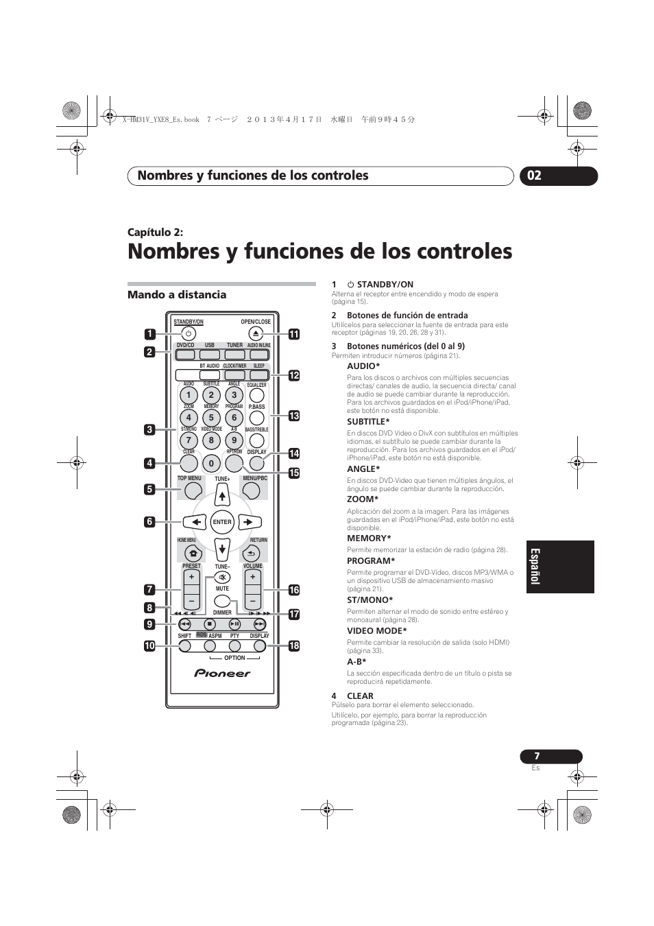 02 nombres y funciones de los controles, Mando a distancia, Nombres y funciones de los controles | Nombres y funciones de los controles 02, Capítulo 2 | Pioneer X-HM31V-K User Manual | Page 217 / 256