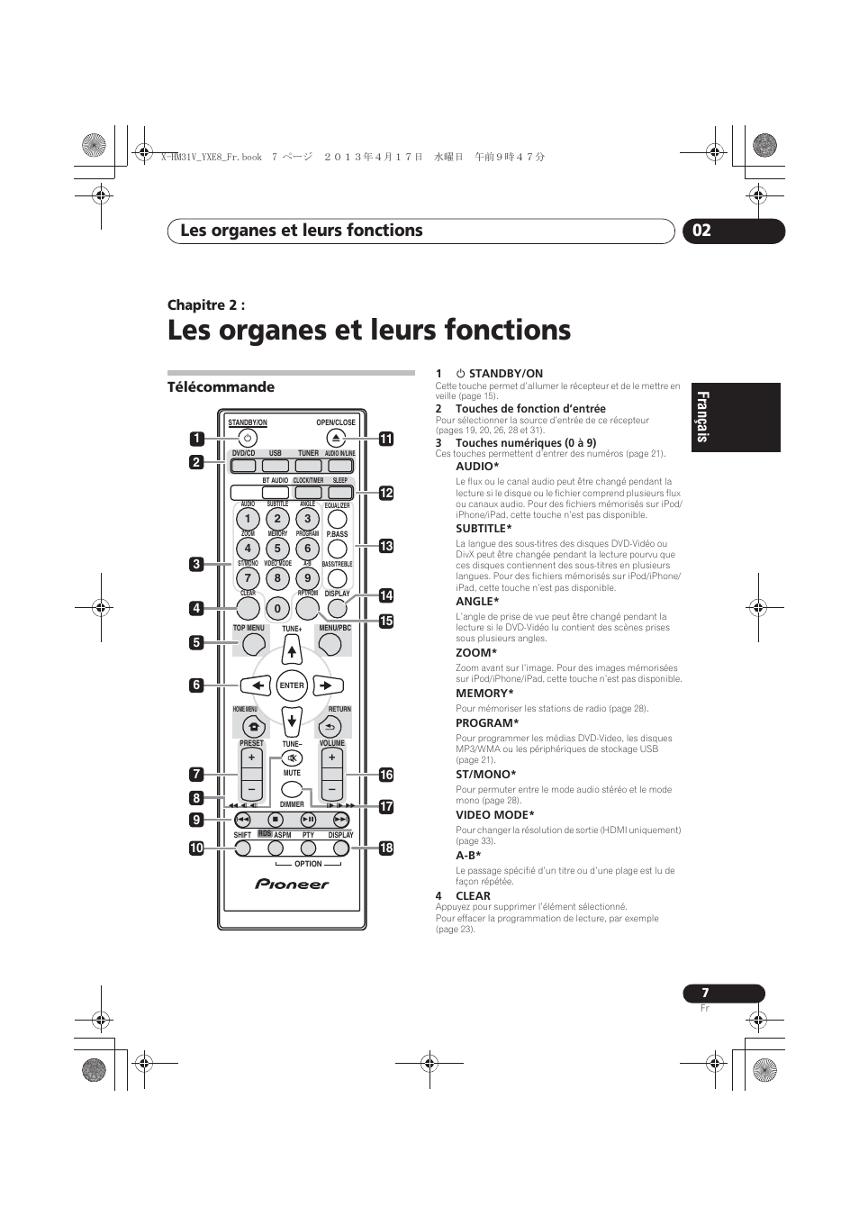 02 les organes et leurs fonctions, Télécommande, Les organes et leurs fonctions | Les organes et leurs fonctions 02, Chapitre 2 | Pioneer X-HM31V-K User Manual | Page 49 / 256