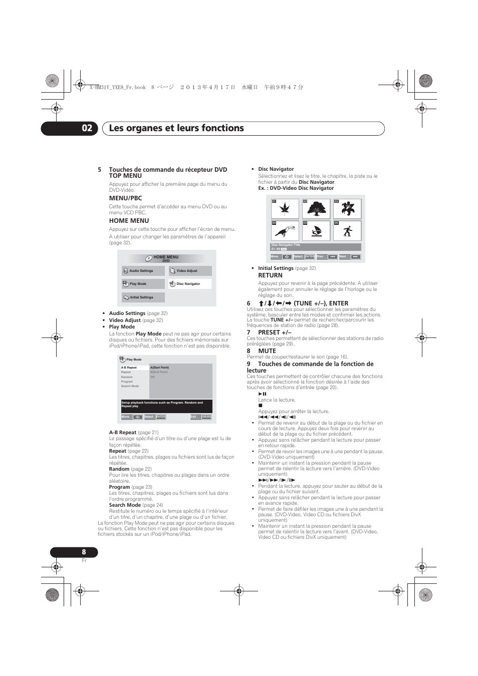 Les organes et leurs fonctions 02 | Pioneer X-HM31V-K User Manual | Page 50 / 256