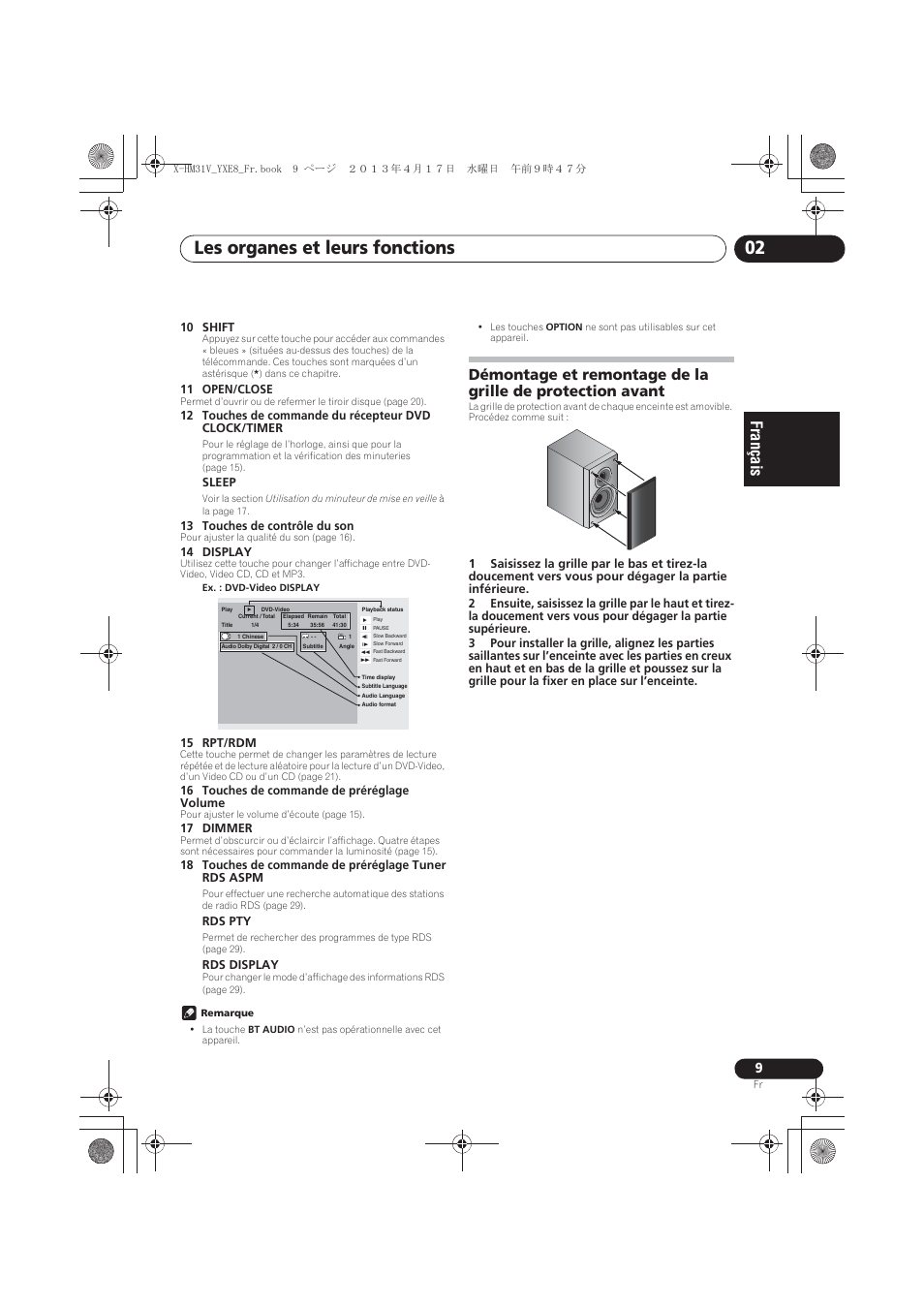 Démontage et remontage de la grille de protection, Avant, Les organes et leurs fonctions 02 | Pioneer X-HM31V-K User Manual | Page 51 / 256