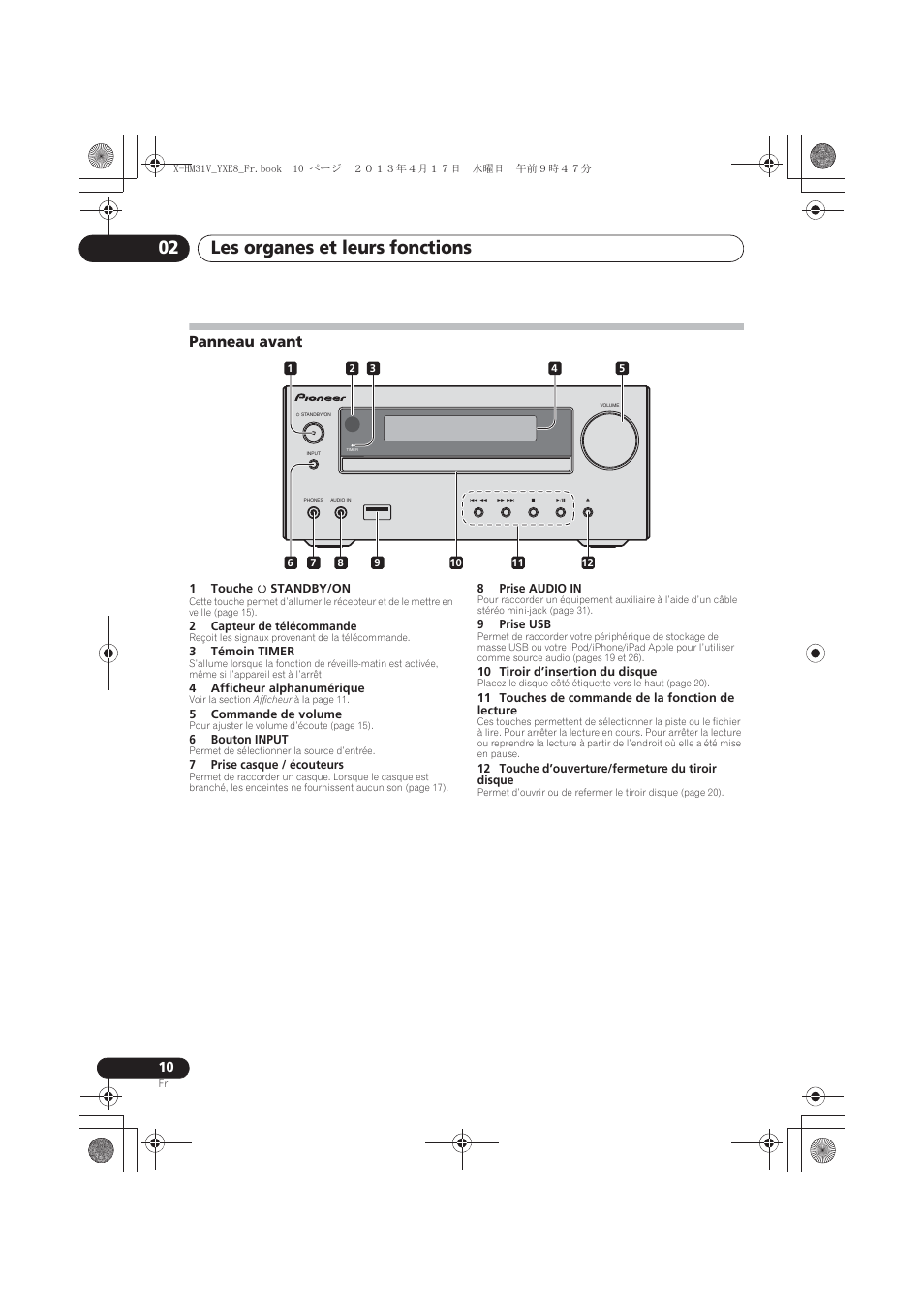 Panneau avant, Les organes et leurs fonctions 02 | Pioneer X-HM31V-K User Manual | Page 52 / 256