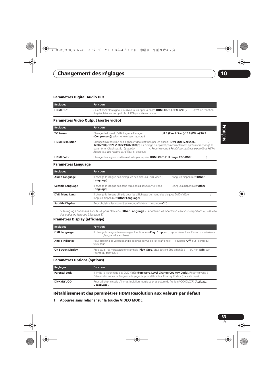 Rétablissement des paramètres hdmi resolution aux, Valeurs par défaut, Changement des réglages 10 | Pioneer X-HM31V-K User Manual | Page 75 / 256