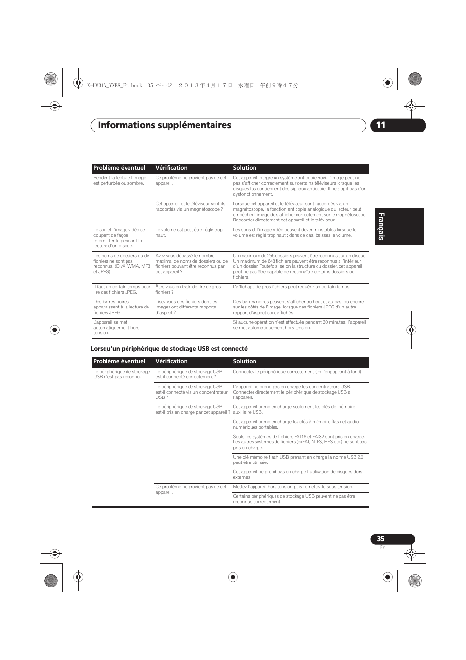 Informations supplémentaires 11 | Pioneer X-HM31V-K User Manual | Page 77 / 256