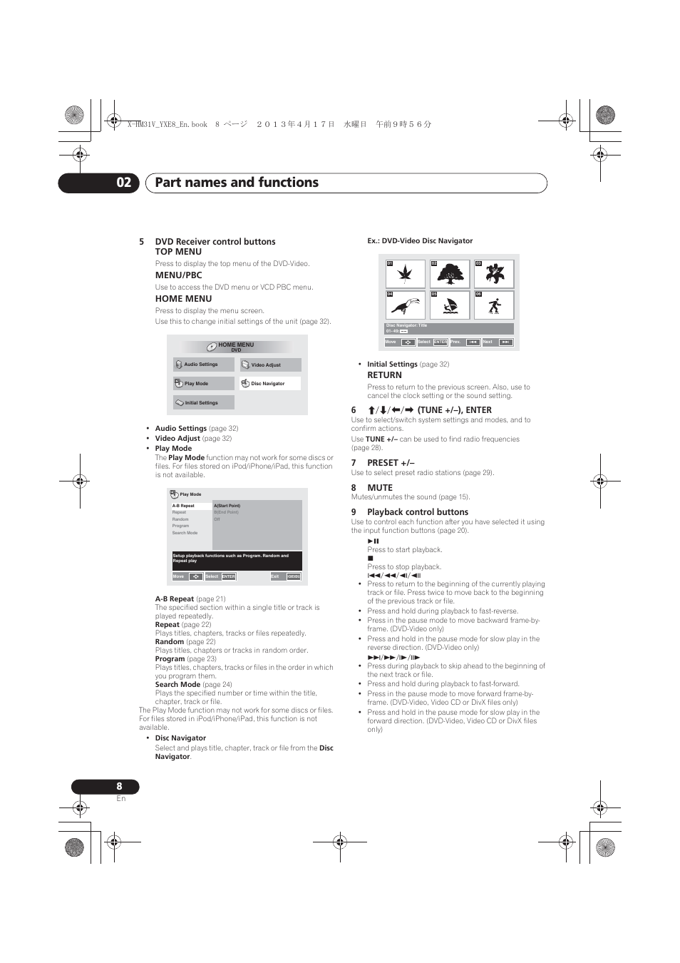 Part names and functions 02 | Pioneer X-HM31V-K User Manual | Page 8 / 256