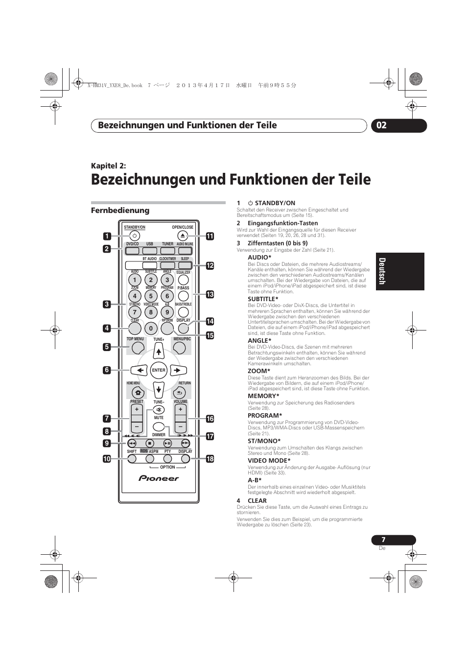 02 bezeichnungen und funktionen der, Teile, Fernbedienung | Bezeichnungen und funktionen der teile, Bezeichnungen und funktionen der teile 02, Kapitel 2 | Pioneer X-HM31V-K User Manual | Page 91 / 256
