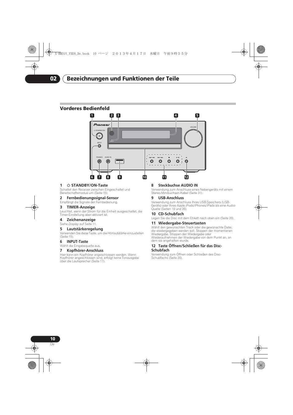 Vorderes bedienfeld, Bezeichnungen und funktionen der teile 02 | Pioneer X-HM31V-K User Manual | Page 94 / 256