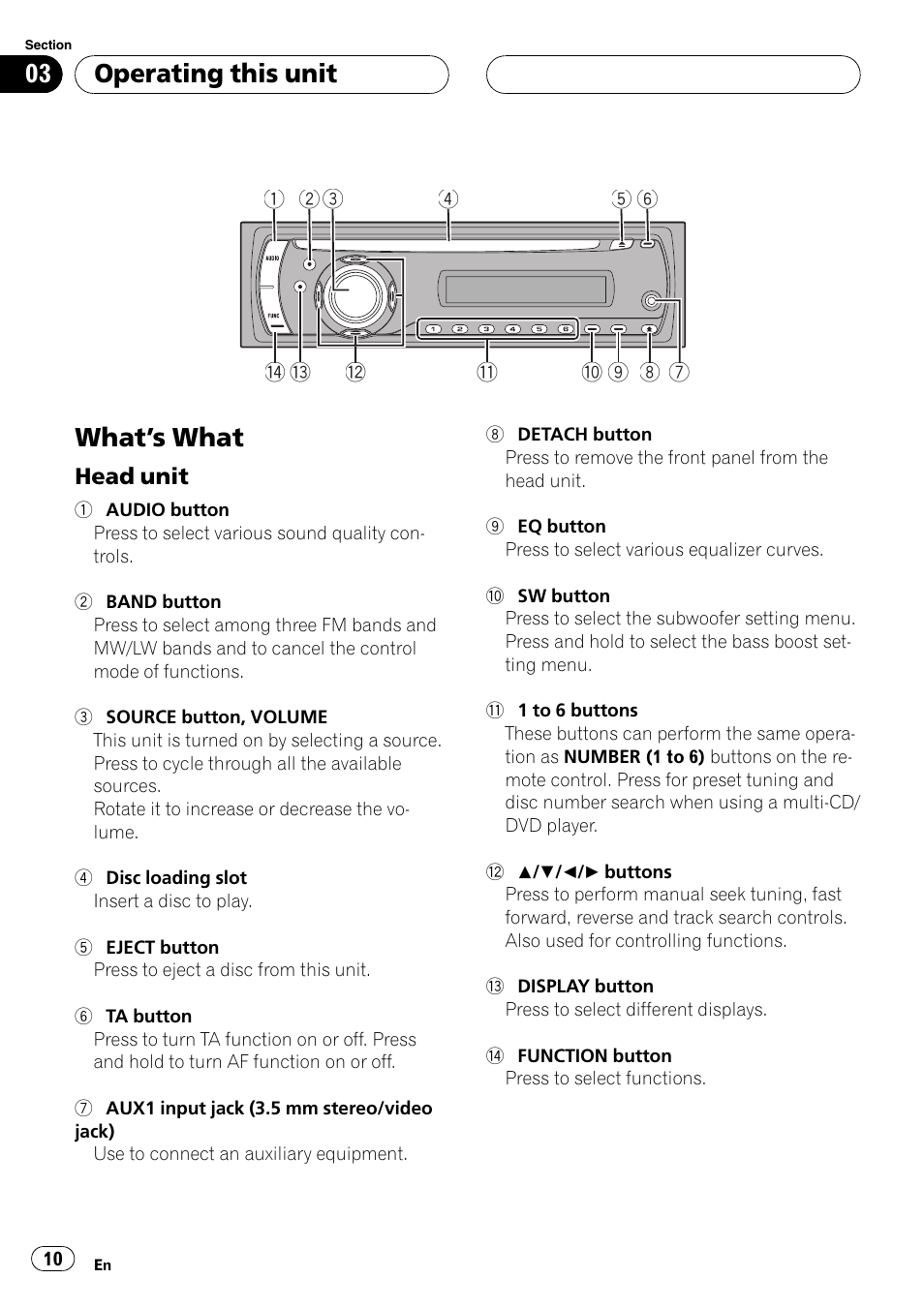 Operating this unit what, S what 10, What ’s what | Operating this unit | Pioneer DVH-P590MP User Manual | Page 10 / 97