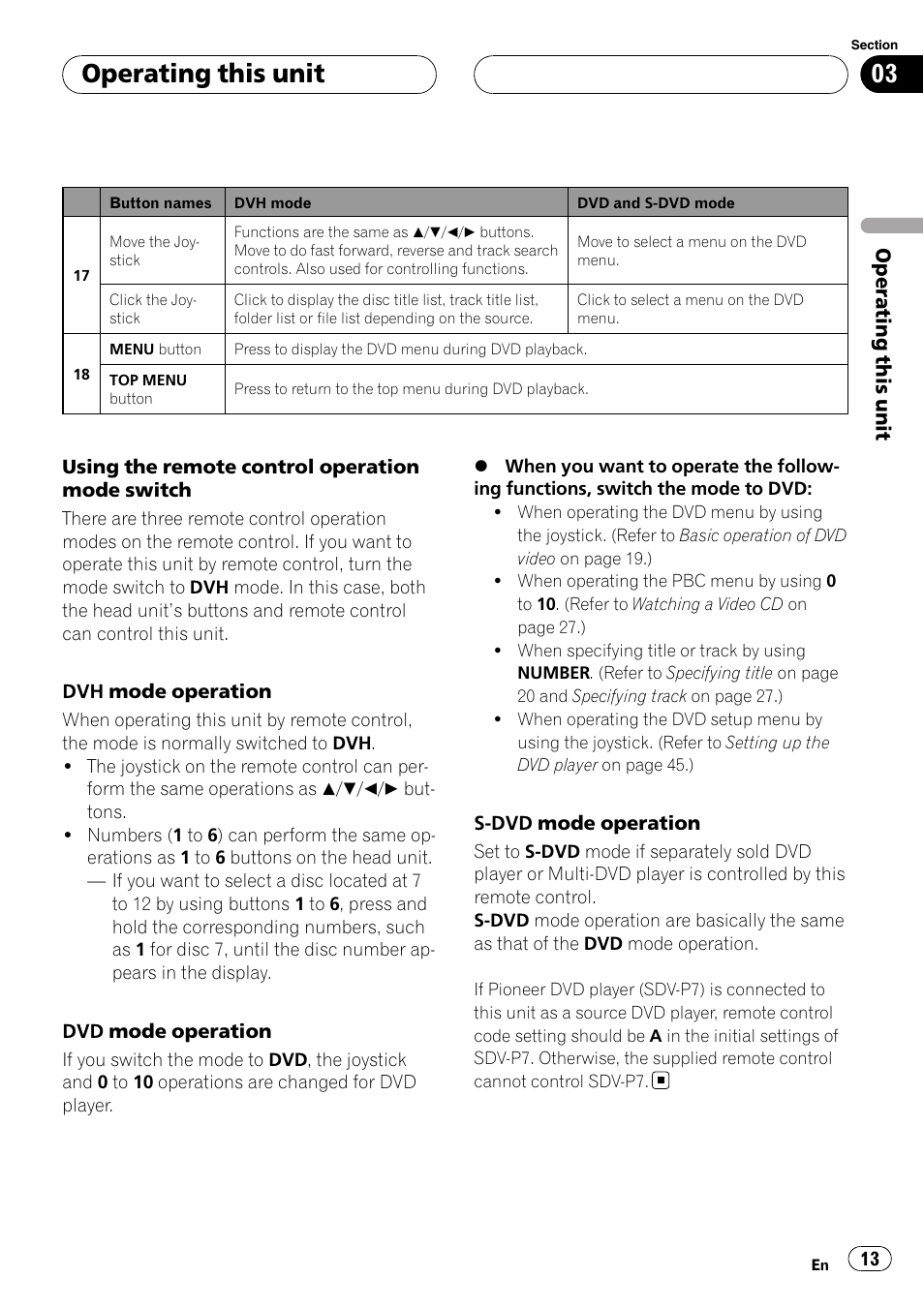 Operating this unit | Pioneer DVH-P590MP User Manual | Page 13 / 97