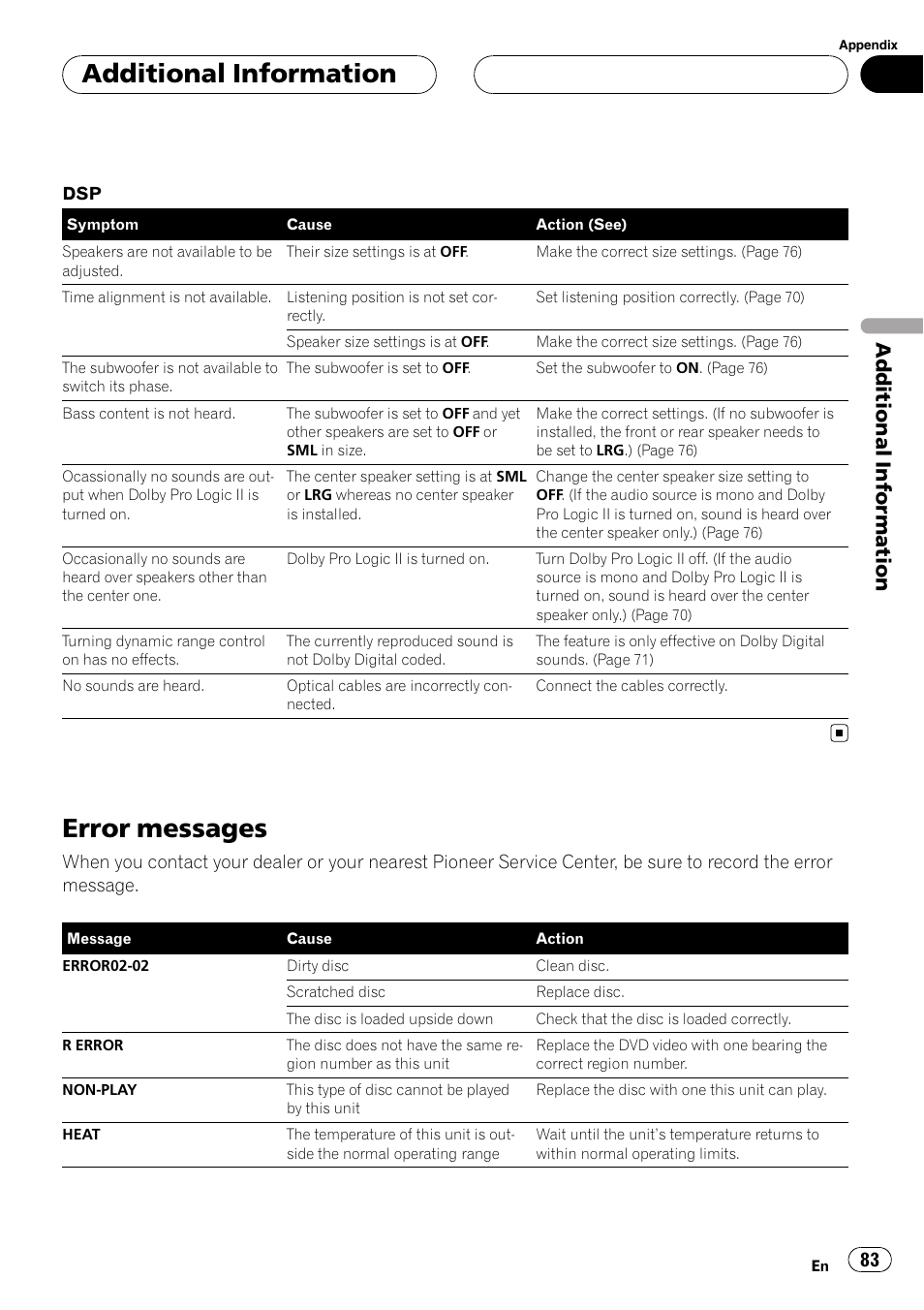 Error messages, Additional information | Pioneer DVH-P590MP User Manual | Page 83 / 97