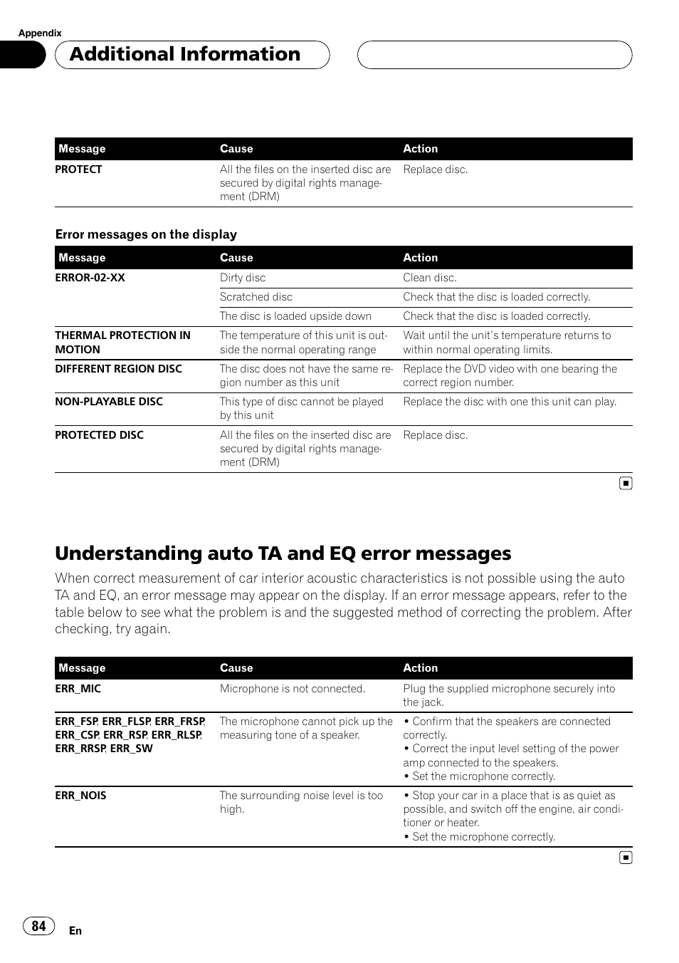 Understanding auto ta and eq error, Messages, Understanding auto ta and eq error messages | Additional information | Pioneer DVH-P590MP User Manual | Page 84 / 97