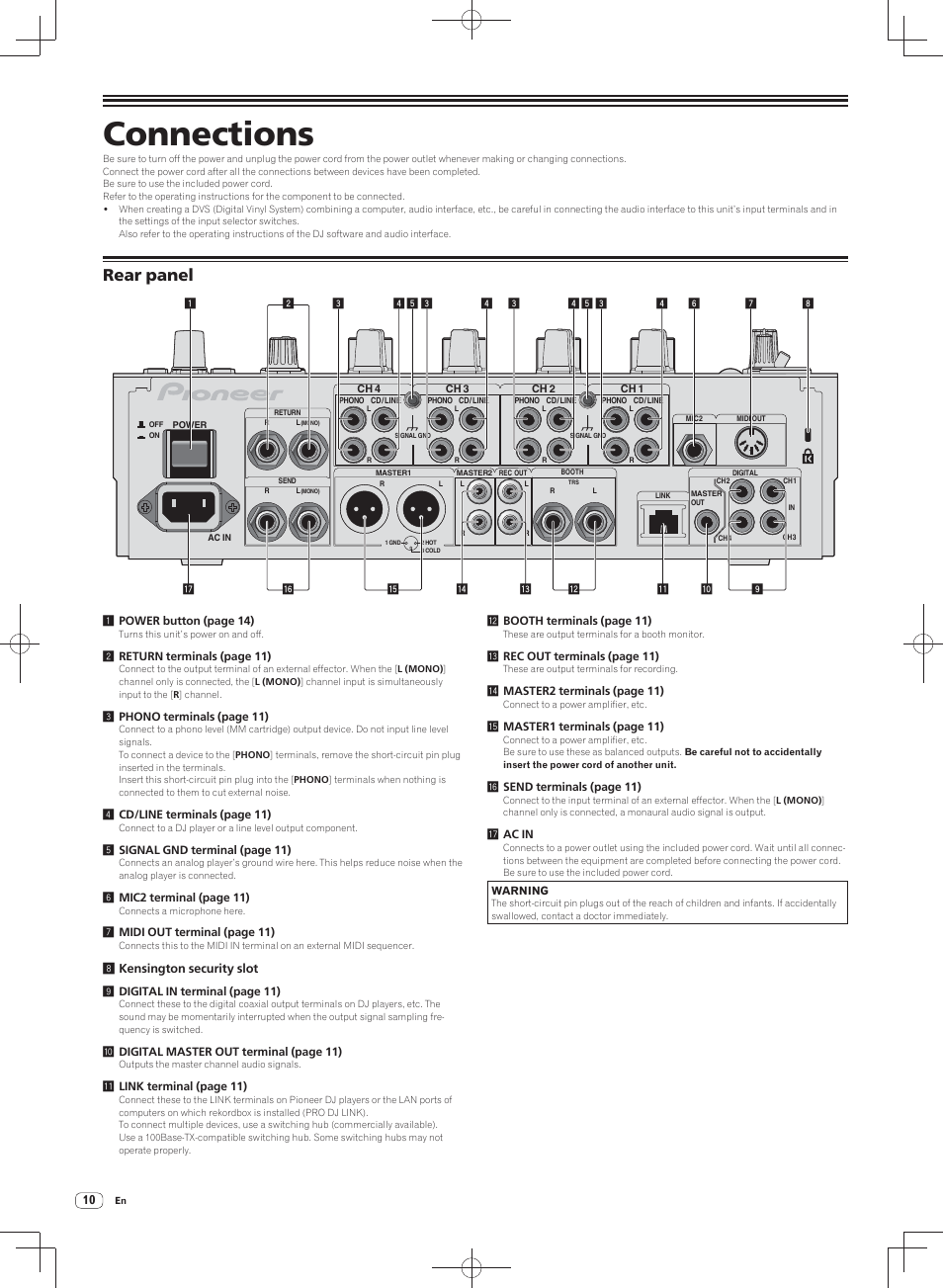 Connections, Rear panel | Pioneer DJM-900SRT User Manual | Page 10 / 200