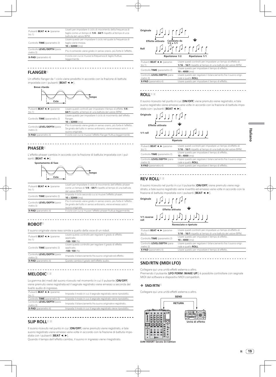 Flanger, Phaser, Robot | Melodic, Slip roll, Roll, Rev roll, Snd/rtn ( midi lfo ) | Pioneer DJM-900SRT User Manual | Page 103 / 200