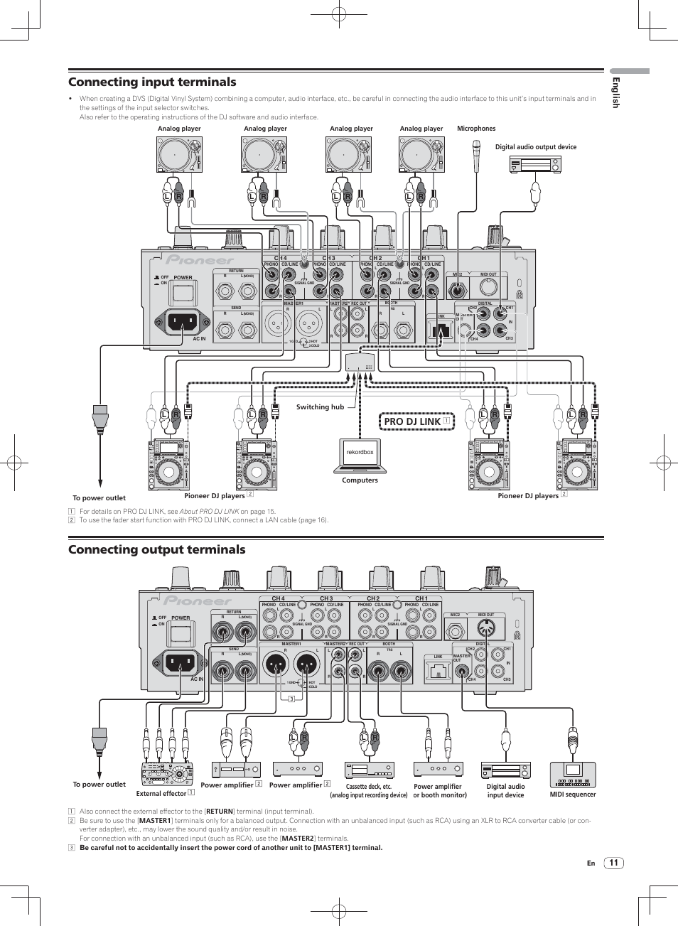 Connecting input terminals, Connecting output terminals, Pro dj link | English | Pioneer DJM-900SRT User Manual | Page 11 / 200