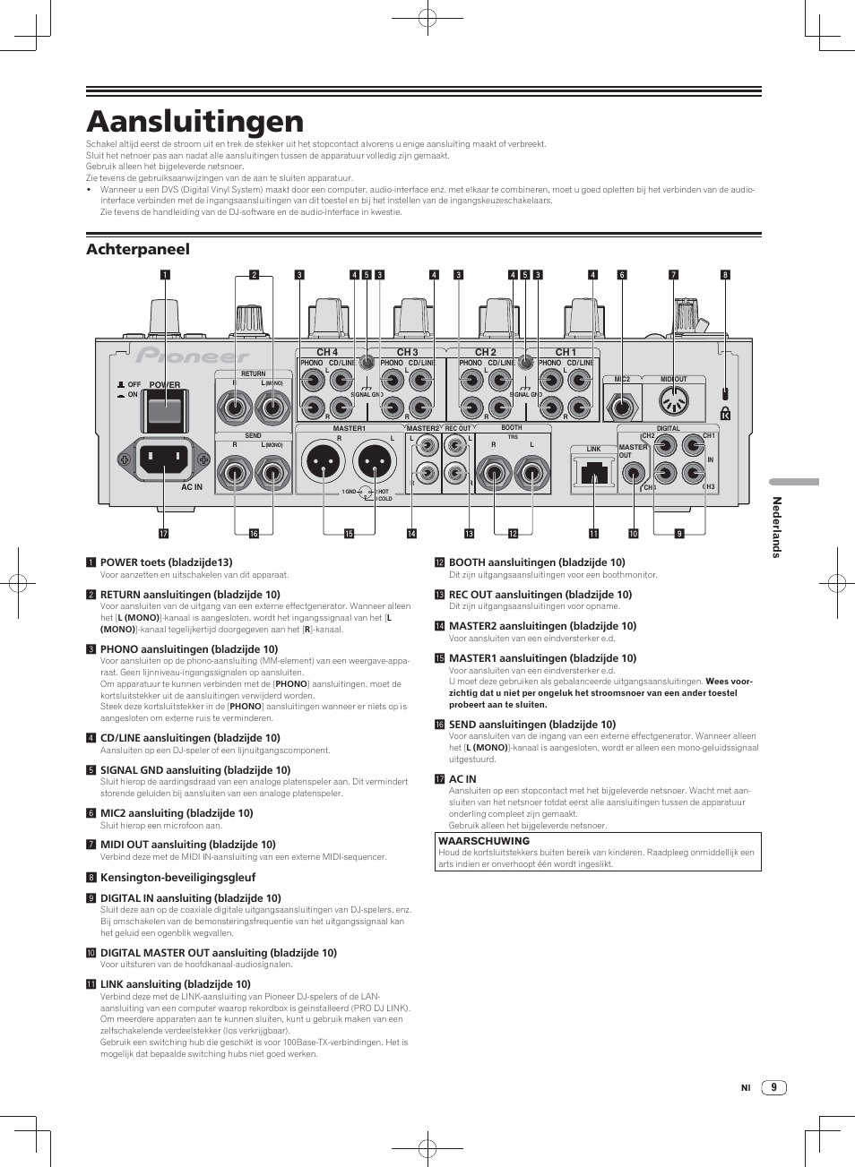 Aansluitingen, Achterpaneel | Pioneer DJM-900SRT User Manual | Page 121 / 200