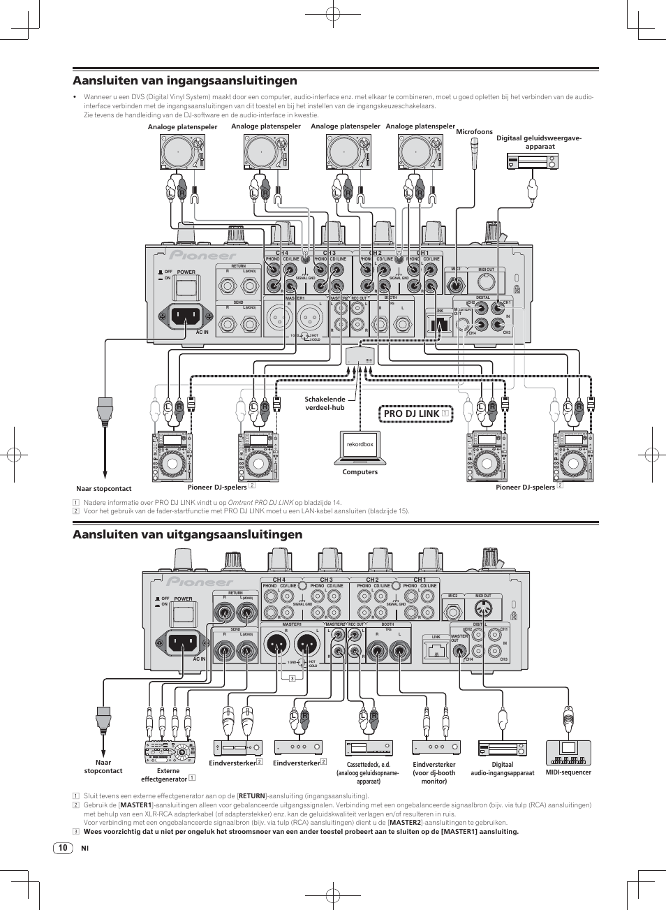 Aansluiten van ingangsaansluitingen, Aansluiten van uitgangsaansluitingen, Pro dj link | Pioneer DJM-900SRT User Manual | Page 122 / 200