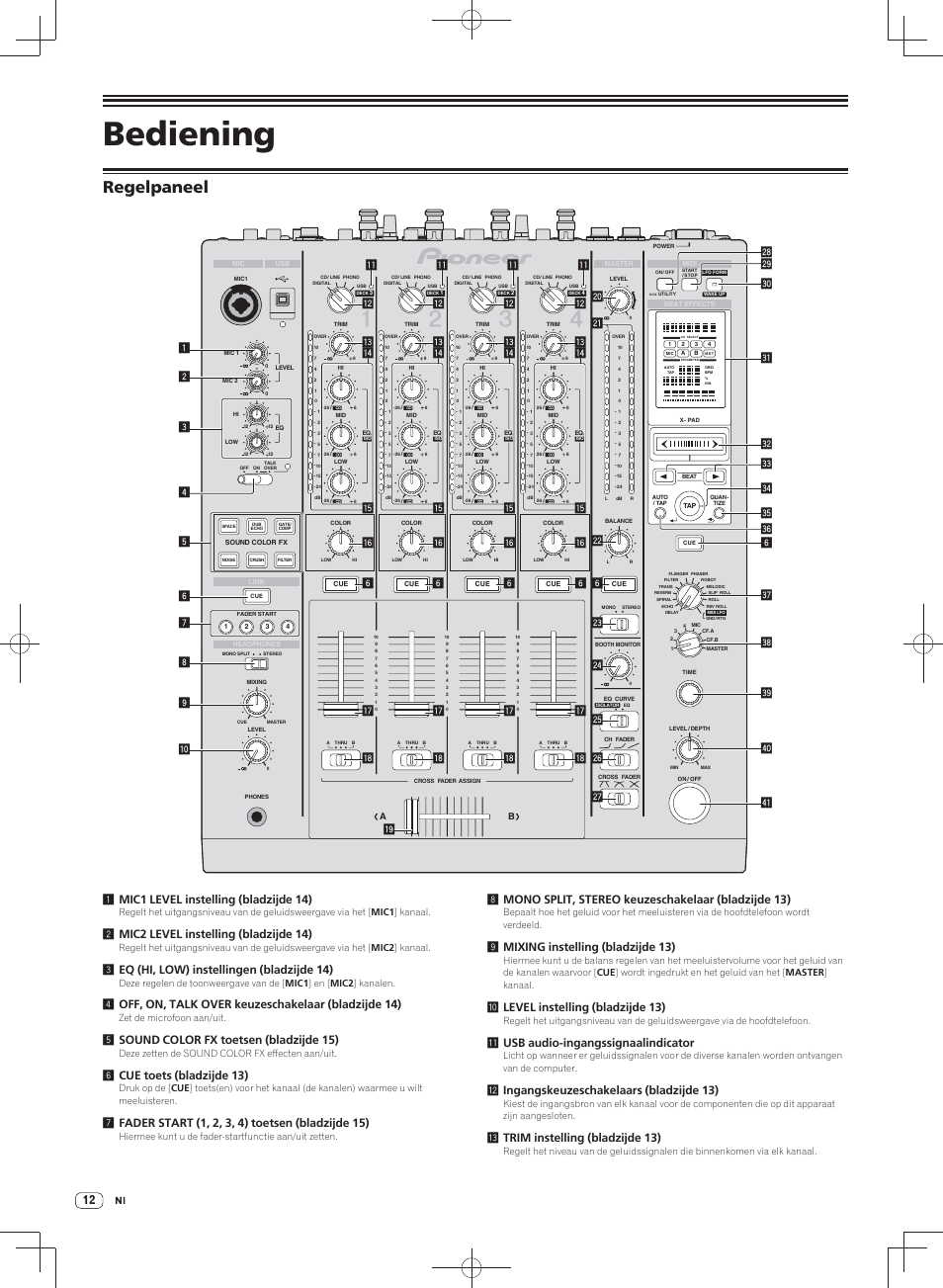 Bediening, Regelpaneel, 2 mic2 level instelling (bladzijde 14) | 3 eq (hi, low) instellingen (bladzijde 14), 5 sound color fx toetsen (bladzijde 15), 6 cue toets (bladzijde 13), 9 mixing instelling (bladzijde 13), A level instelling (bladzijde 13), B usb audio-ingangssignaalindicator, C ingangskeuzeschakelaars (bladzijde 13) | Pioneer DJM-900SRT User Manual | Page 124 / 200