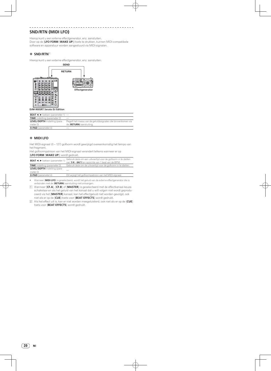 Pioneer DJM-900SRT User Manual | Page 132 / 200