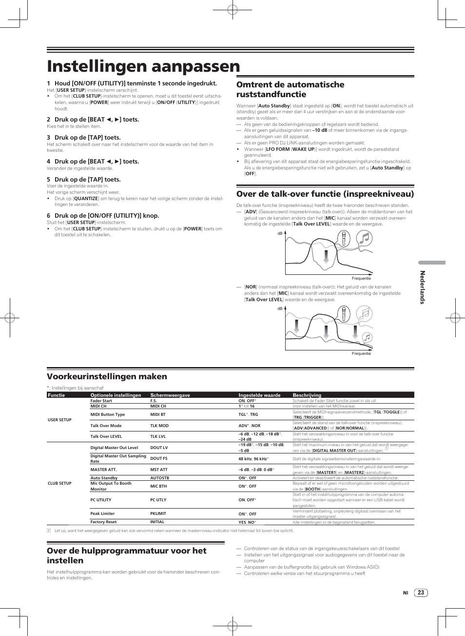 Instellingen aanpassen, Omtrent de automatische ruststandfunctie, Over de talk-over functie (inspreekniveau) | Voorkeurinstellingen maken, Over de hulpprogrammatuur voor het instellen | Pioneer DJM-900SRT User Manual | Page 135 / 200