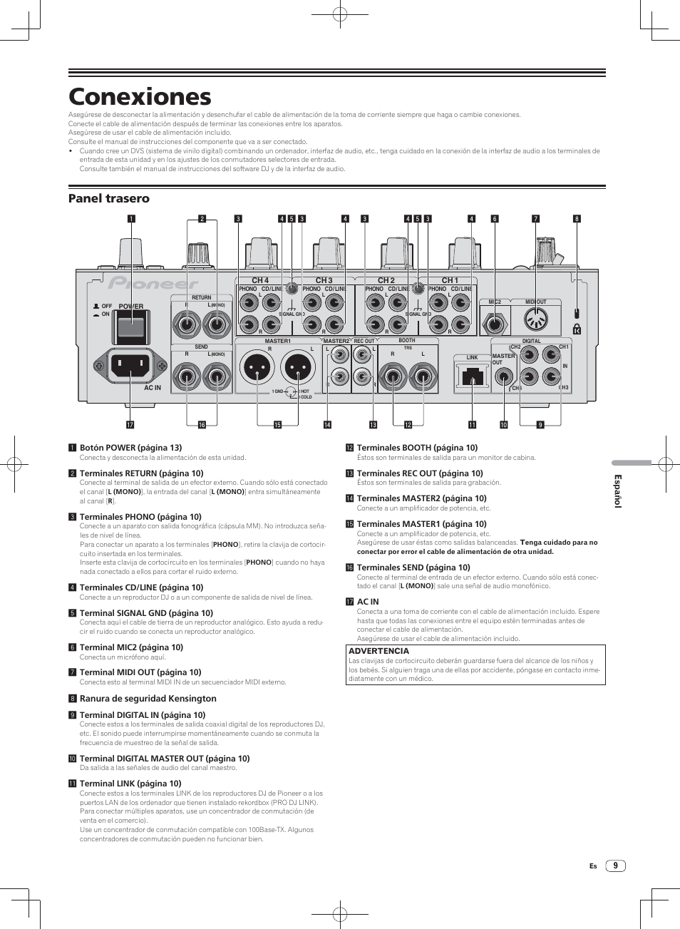 Conexiones, Panel trasero | Pioneer DJM-900SRT User Manual | Page 149 / 200