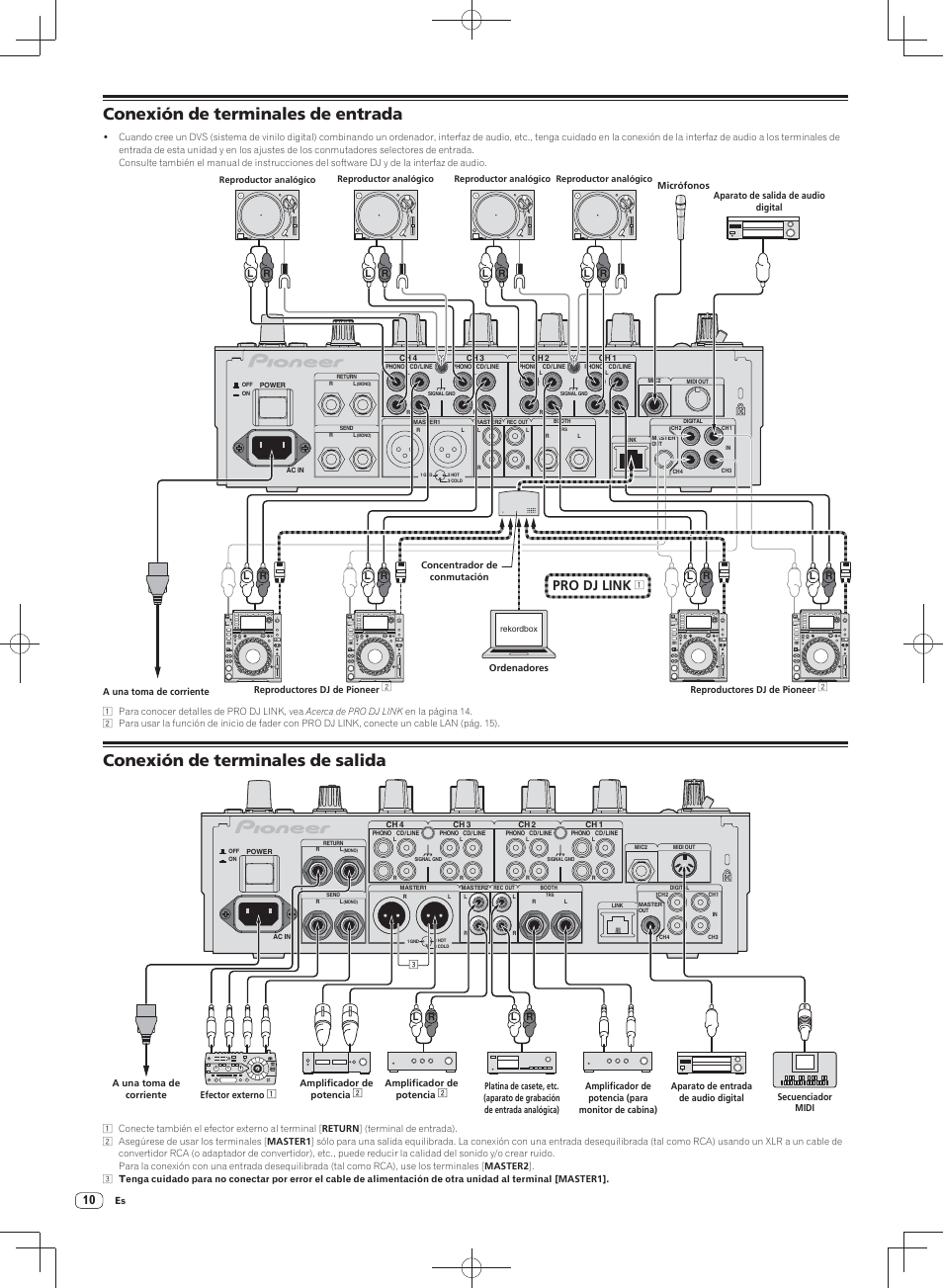 Conexión de terminales de entrada, Conexión de terminales de salida, Pro dj link | Pioneer DJM-900SRT User Manual | Page 150 / 200