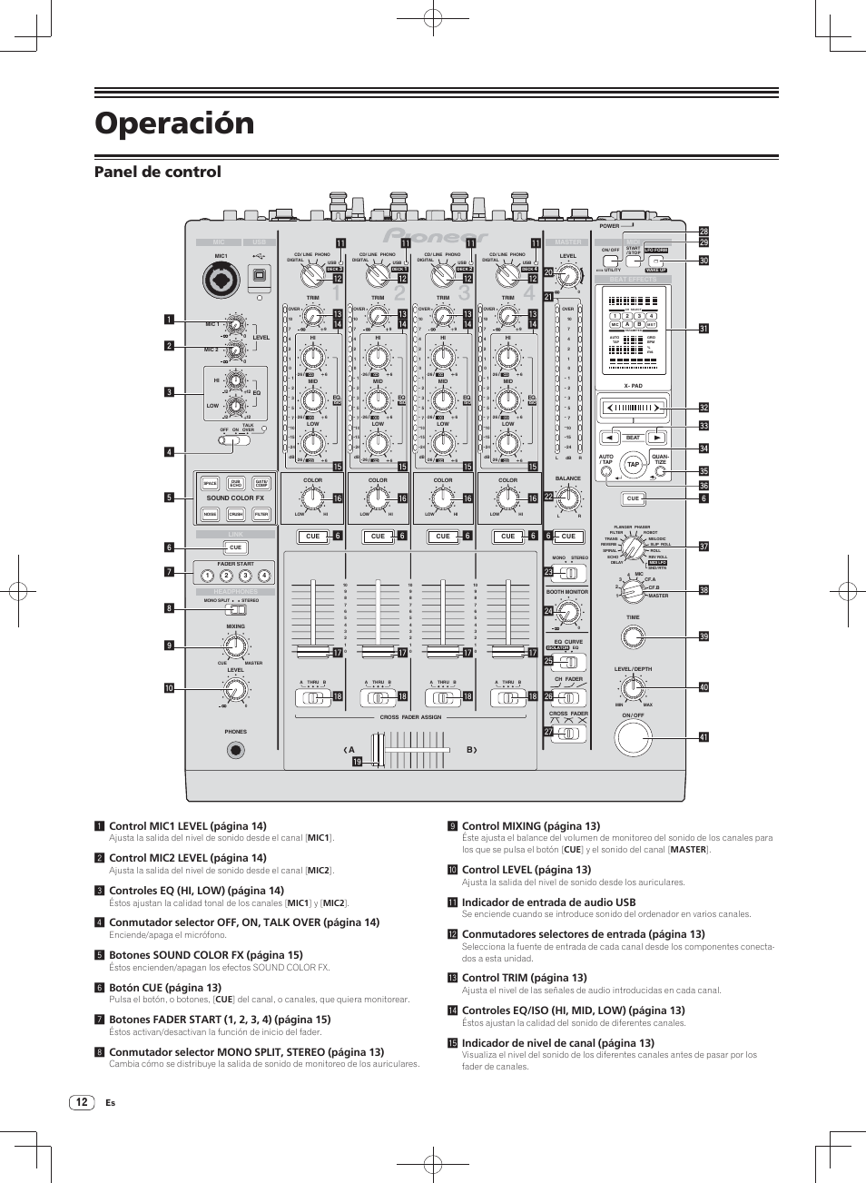 Operación, Panel de control, 2 control mic2 level (página 14) | 3 controles eq (hi, low) (página 14), 5 botones sound color fx (página 15), 6 botón cue (página 13), 9 control mixing (página 13), A control level (página 13), B indicador de entrada de audio usb, C conmutadores selectores de entrada (página 13) | Pioneer DJM-900SRT User Manual | Page 152 / 200