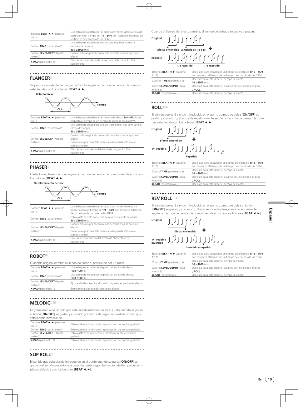 Flanger, Phaser, Robot | Melodic, Slip roll, Roll, Rev roll | Pioneer DJM-900SRT User Manual | Page 159 / 200