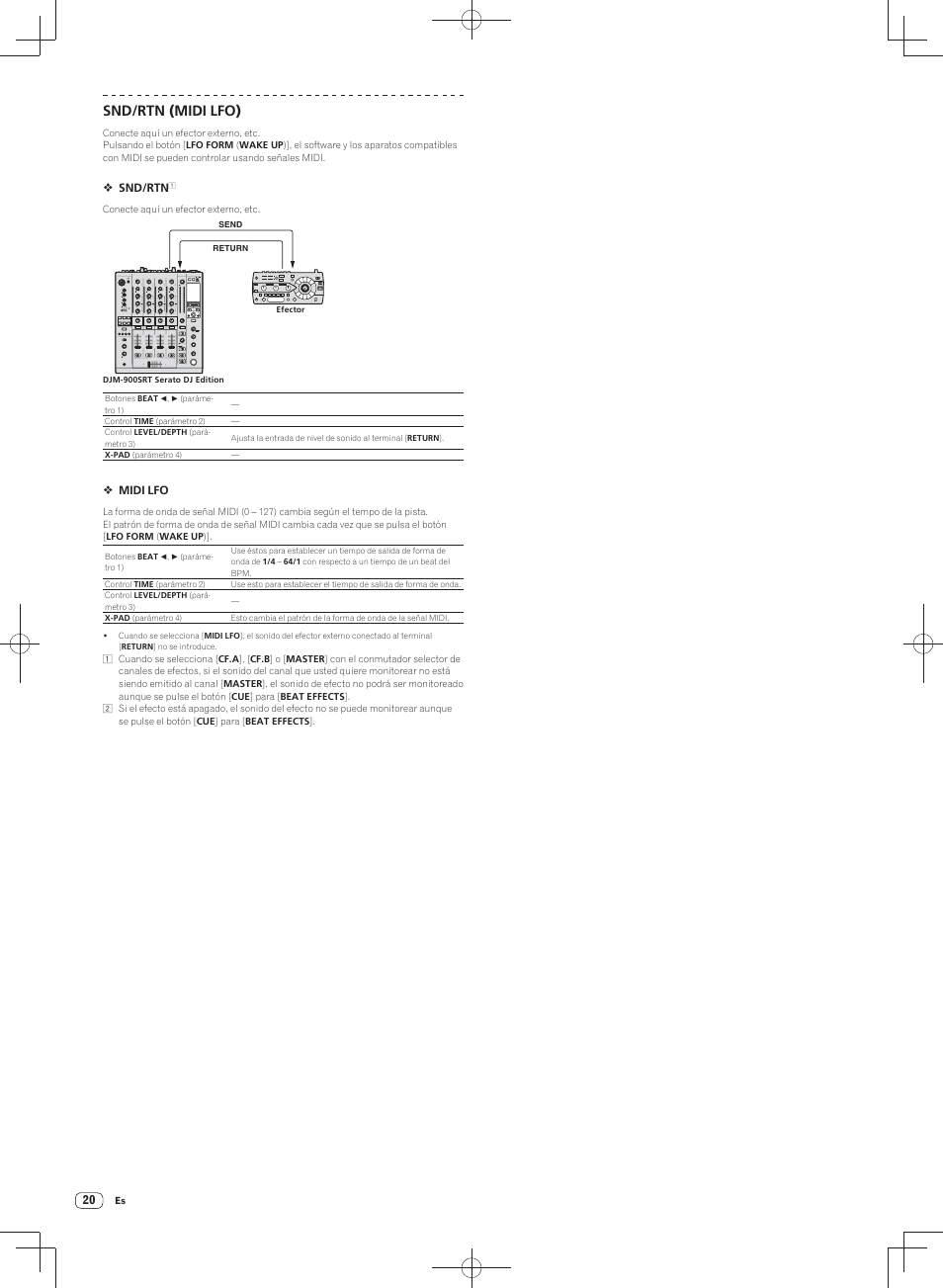 Pioneer DJM-900SRT User Manual | Page 160 / 200