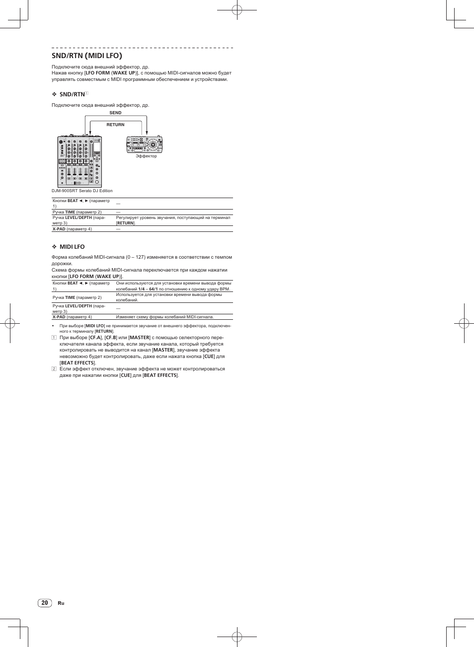Pioneer DJM-900SRT User Manual | Page 188 / 200