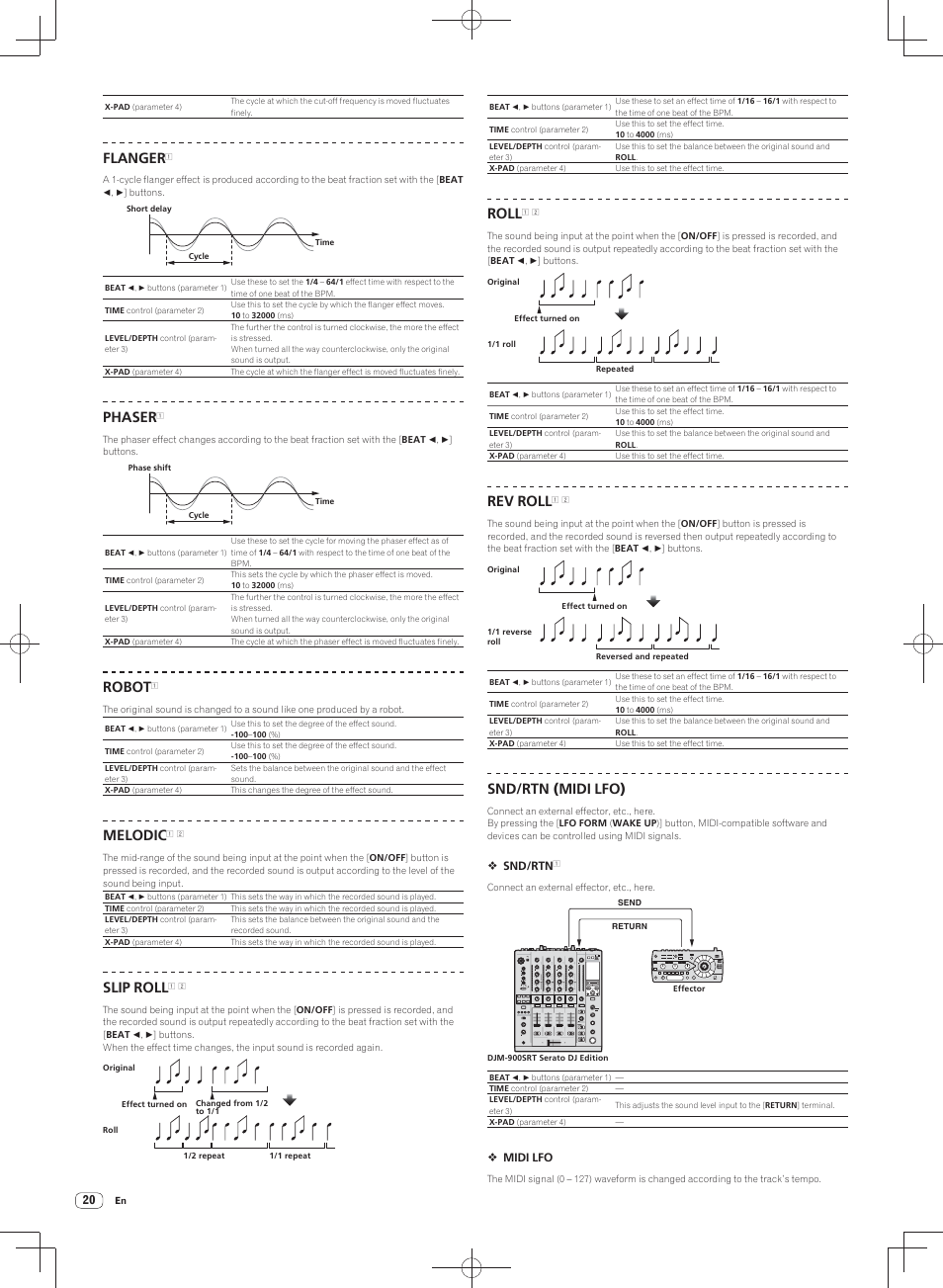 Flanger, Phaser, Robot | Melodic, Slip roll, Roll, Rev roll, Snd/rtn ( midi lfo ) | Pioneer DJM-900SRT User Manual | Page 20 / 200