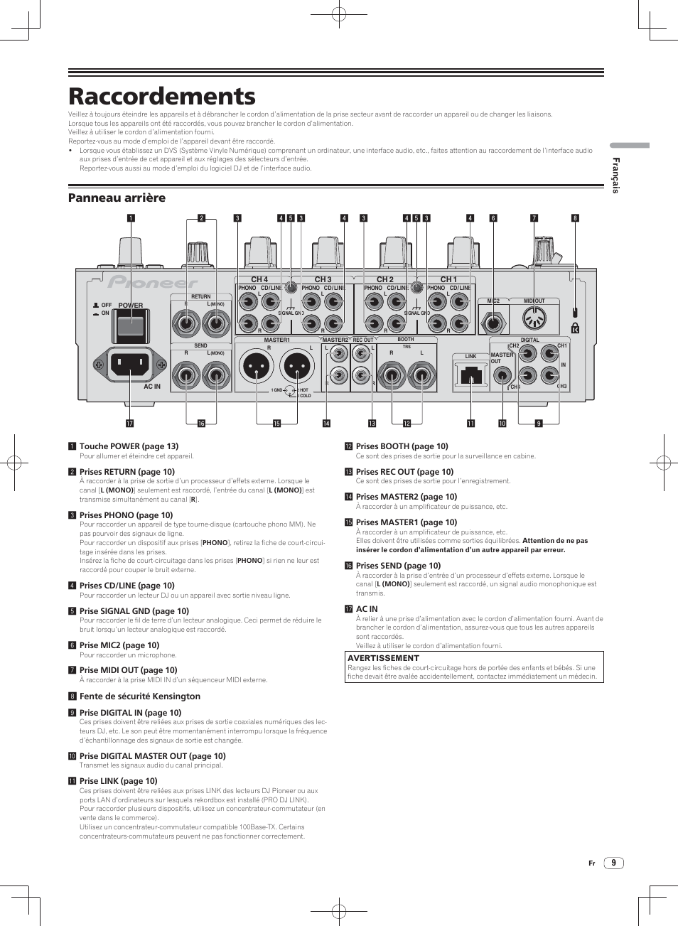Raccordements, Panneau arrière | Pioneer DJM-900SRT User Manual | Page 37 / 200