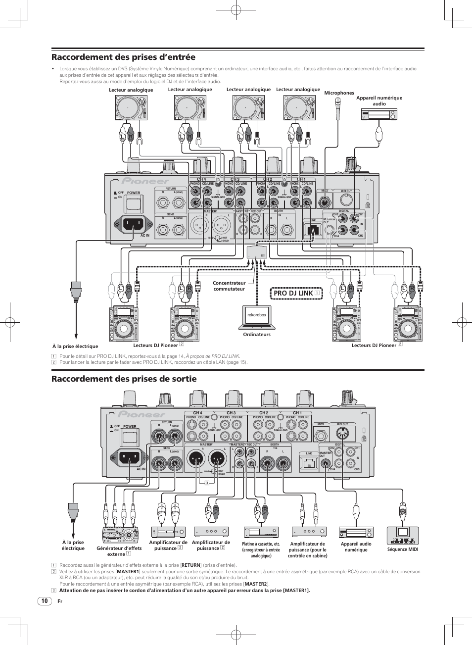 Raccordement des prises d’entrée, Raccordement des prises de sortie, Pro dj link | Pioneer DJM-900SRT User Manual | Page 38 / 200