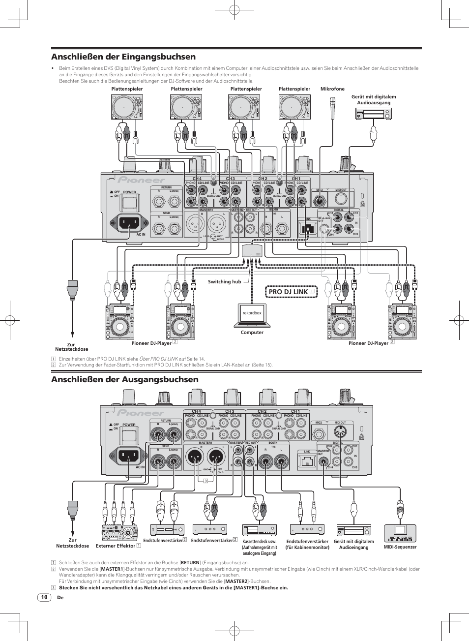 Anschließen der eingangsbuchsen, Anschließen der ausgangsbuchsen, Pro dj link | Pioneer DJM-900SRT User Manual | Page 66 / 200