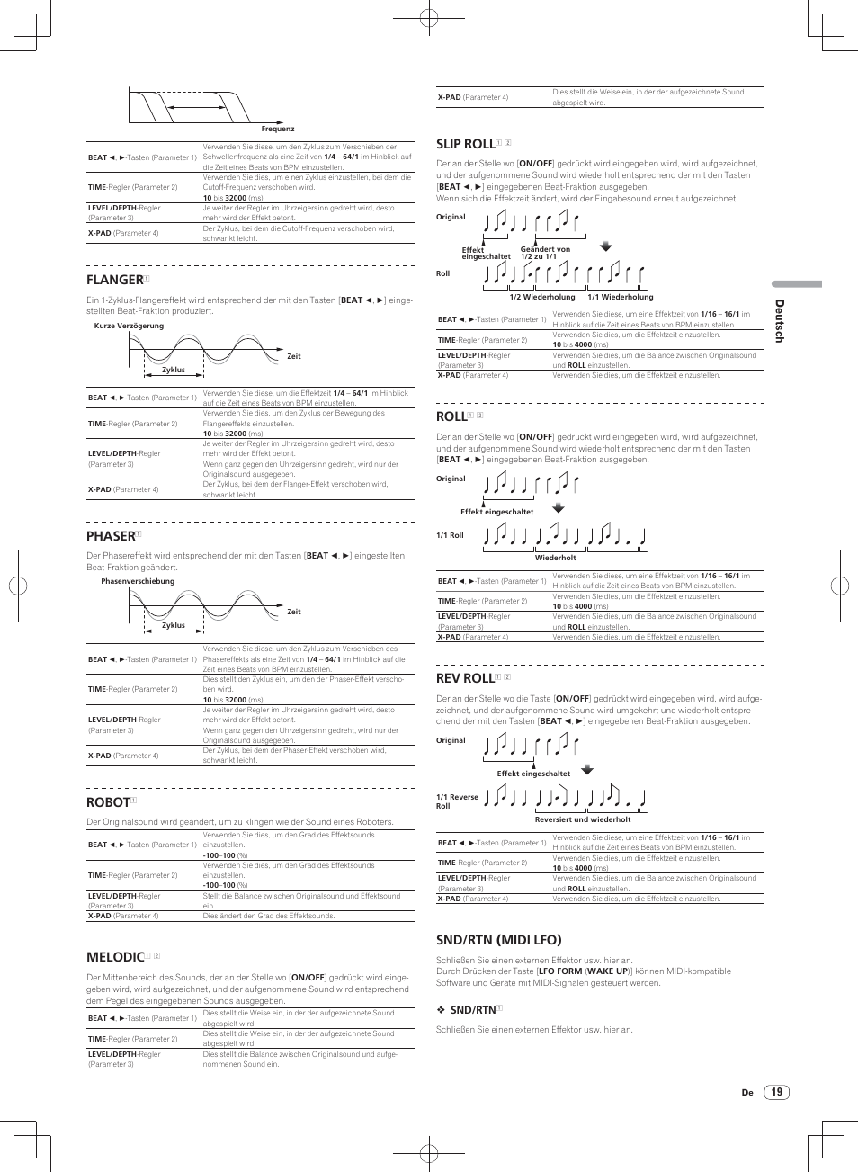 Flanger, Phaser, Robot | Melodic, Slip roll, Roll, Rev roll, Snd/rtn ( midi lfo ), Deutsch, 䢢 snd/rtn | Pioneer DJM-900SRT User Manual | Page 75 / 200