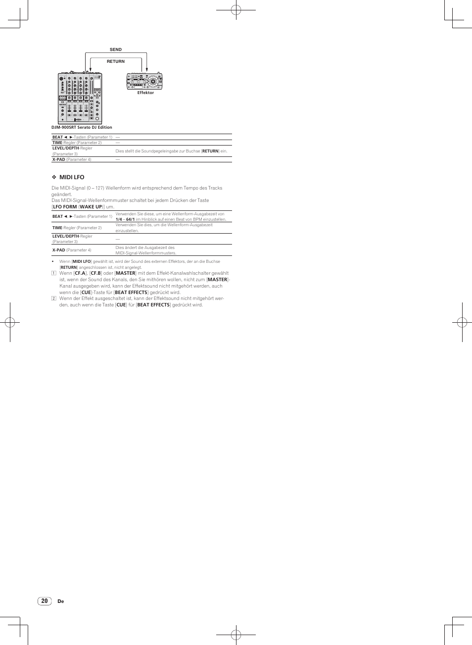 Pioneer DJM-900SRT User Manual | Page 76 / 200