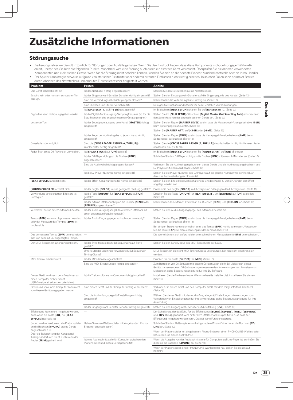 Zusätzliche informationen, Störungssuche, Deutsch | Pioneer DJM-900SRT User Manual | Page 81 / 200