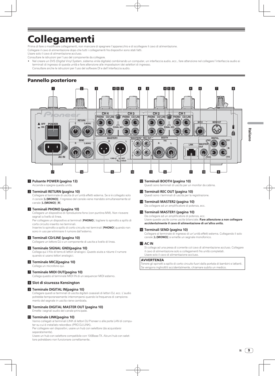 Collegamenti, Pannello posteriore | Pioneer DJM-900SRT User Manual | Page 93 / 200