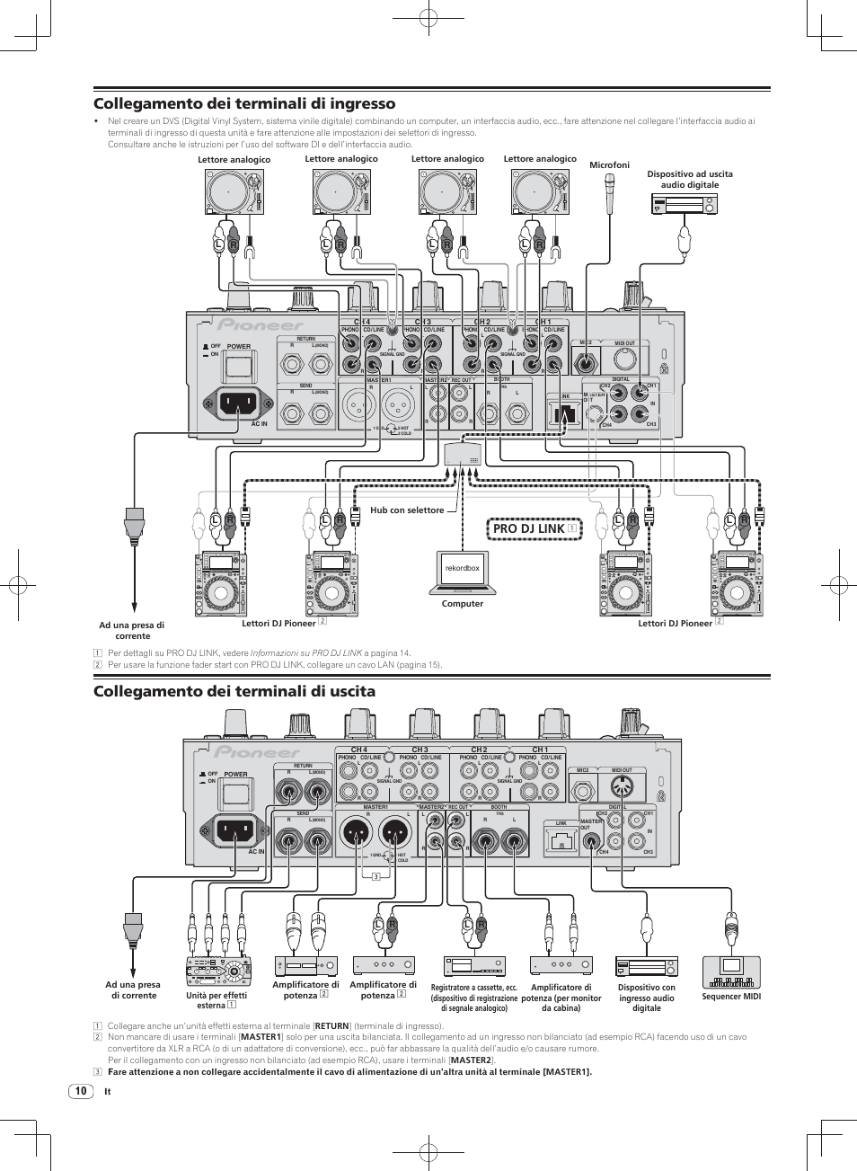 Collegamento dei terminali di ingresso, Collegamento dei terminali di uscita, Pro dj link | Pioneer DJM-900SRT User Manual | Page 94 / 200