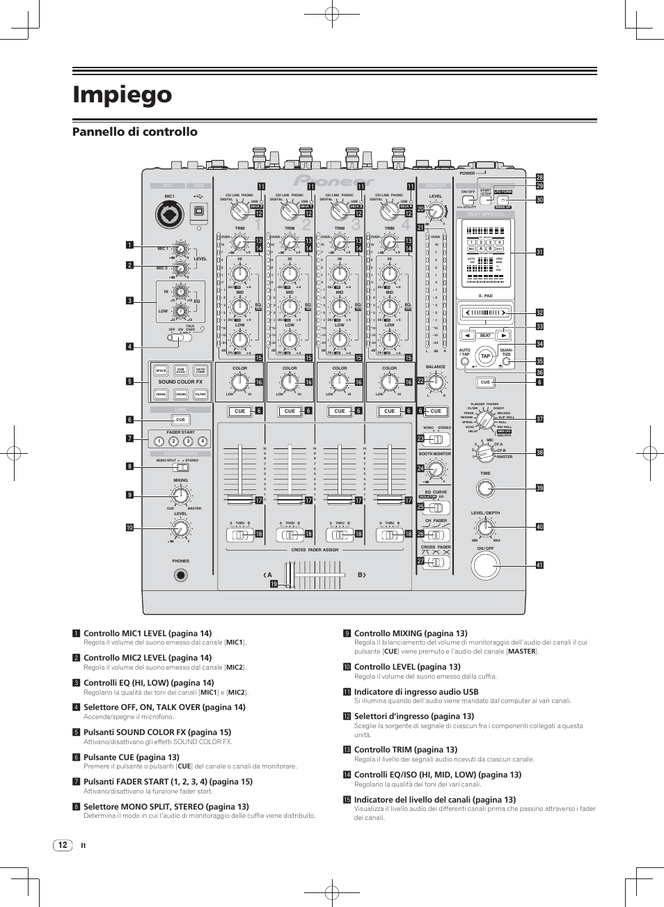 Impiego, Pannello di controllo, 2 controllo mic2 level (pagina 14) | 3 controlli eq (hi, low) (pagina 14), 4 selettore off, on, talk over (pagina 14), 5 pulsanti sound color fx (pagina 15), 6 pulsante cue (pagina 13), 8 selettore mono split, stereo (pagina 13), 9 controllo mixing (pagina 13), A controllo level (pagina 13) | Pioneer DJM-900SRT User Manual | Page 96 / 200