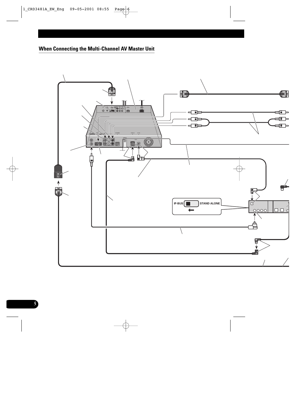Connecting the units, When connecting the multi-channel av master unit | Pioneer AVX-7300 User Manual | Page 6 / 14