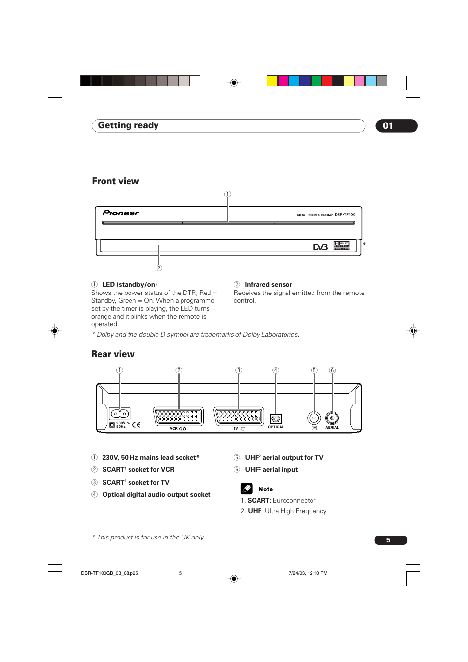 Front view, Rear view, Getting ready 01 | Pioneer DBR-TF100GB User Manual | Page 5 / 40