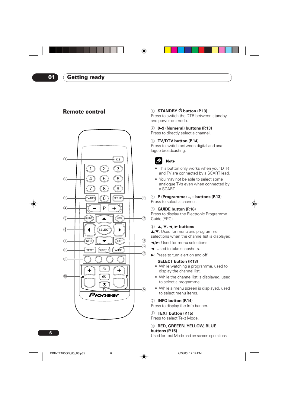 Remote control, Getting ready 01 | Pioneer DBR-TF100GB User Manual | Page 6 / 40